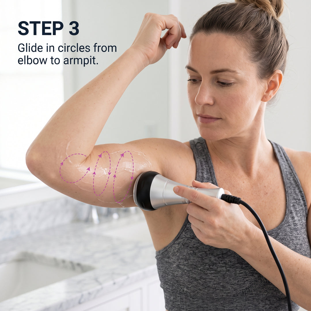 Step 3 showing circular glide motions from elbow to armpit.