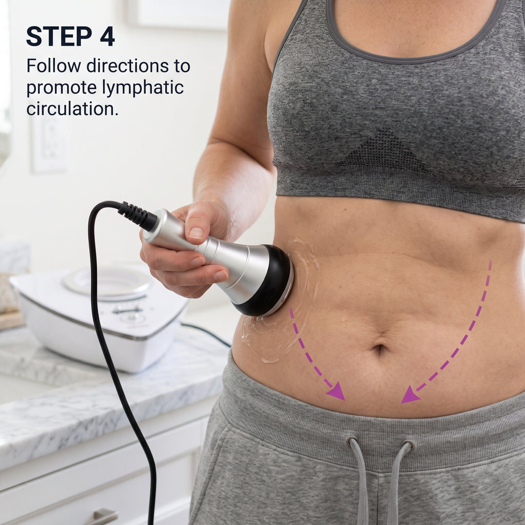 Step 4 back directions to promote lymphatic circulation.