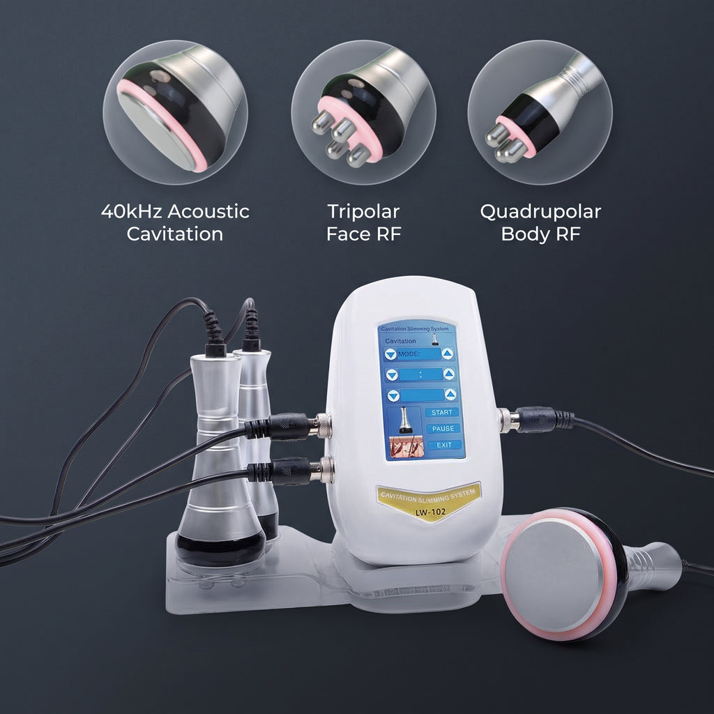 Infographic detailing the three handpieces of the Litevisage slimming system on a dark background: 40kHz Acoustic Cavitation, Tripolar Face RF, and Quadrupolar Body RF.