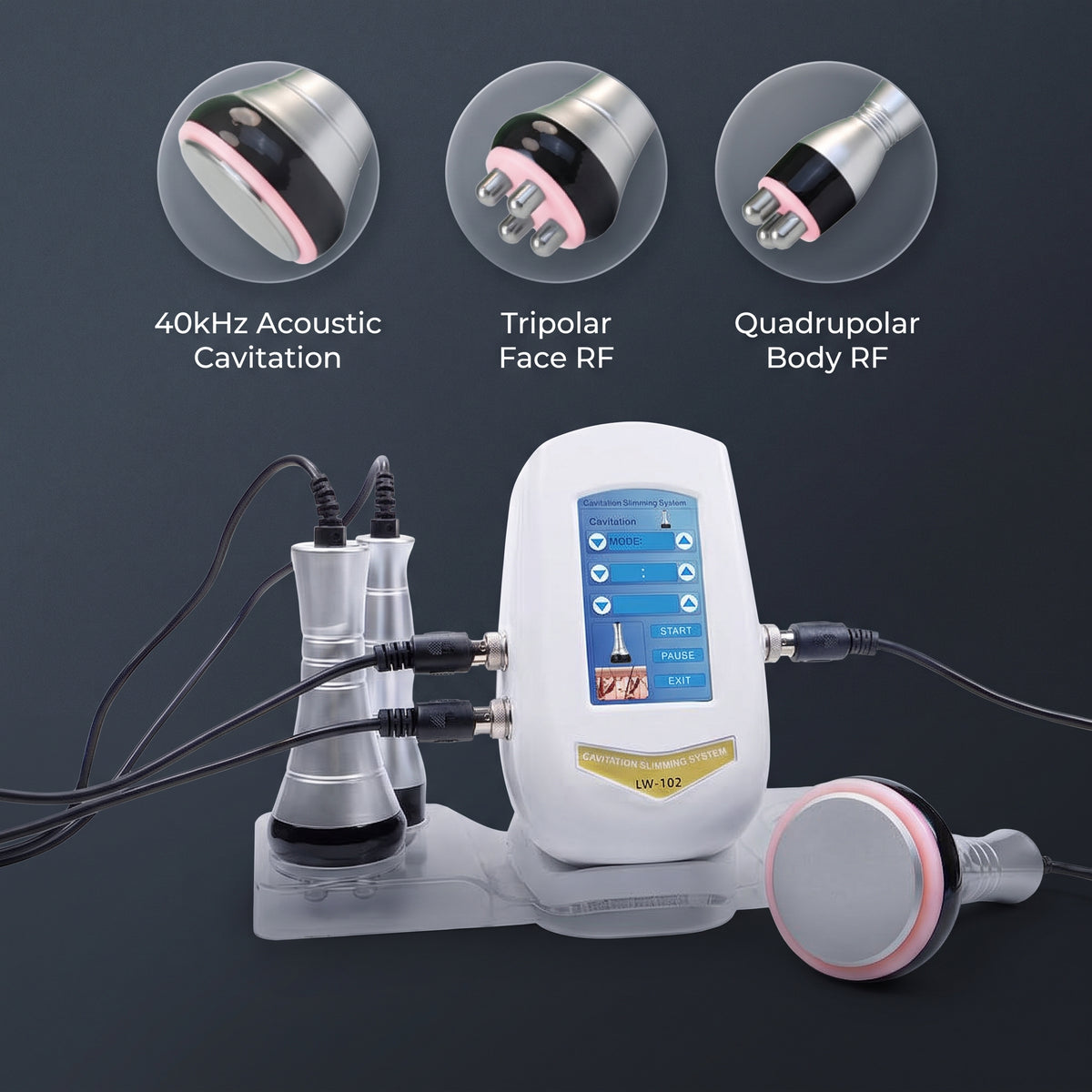 Infographic detailing the three handpieces of the Litevisage slimming system on a dark background: 40kHz Acoustic Cavitation, Tripolar Face RF, and Quadrupolar Body RF.