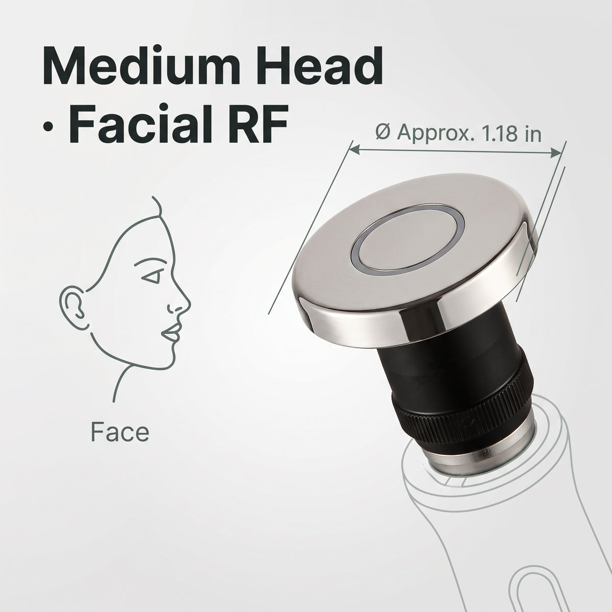 Close-up of the Litevisage medium facial RF head.